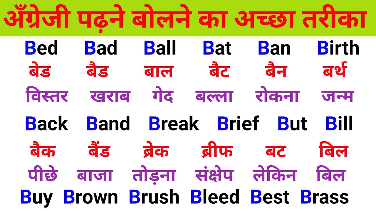 अँग्रेजी पढ़ना कैसे सीखे | How to read english | अँग्रेजी पढ़ने का best तरीका