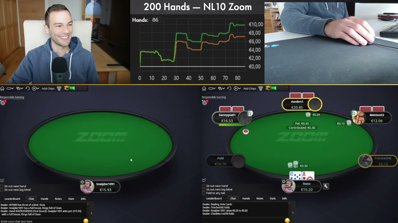 200 Hands &mdash; NL10 Zoom | Poker Play & Explain