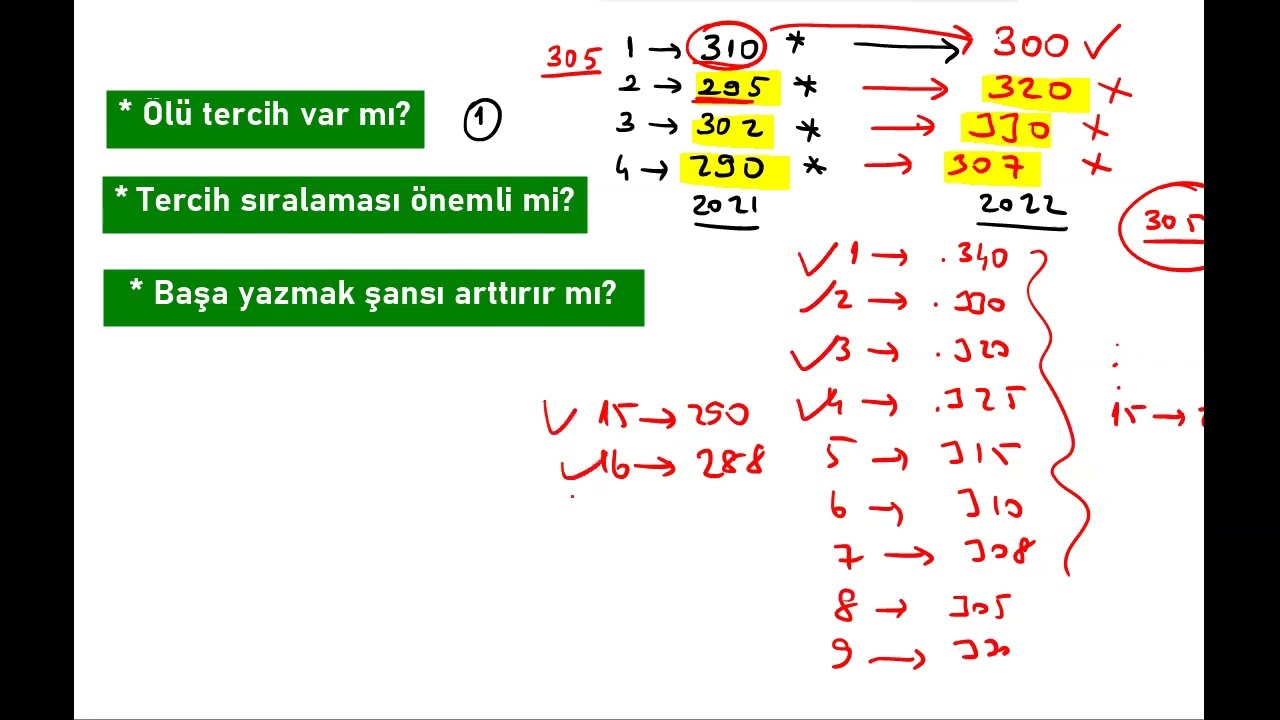 2024 DGS - Ölü Tercih Var mı? Tercih Sıralaması Önemli mi? Başa Yazarsam Şansım Artar mı?