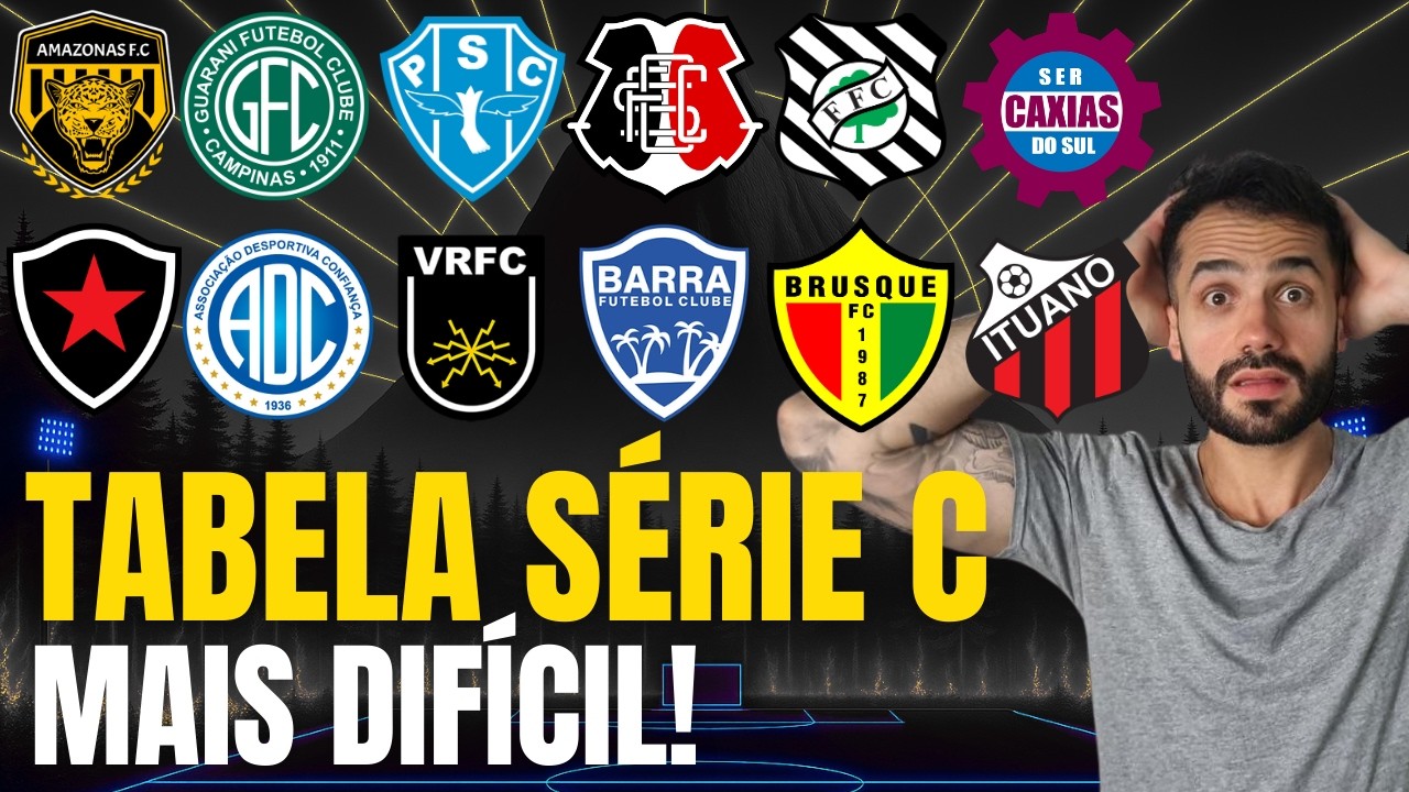 LASCARAM ESSES TIMES NA SÉRIE C 2026! CLUBES COM INÍCIO DE TABELA MAIS DIFÍCIL!