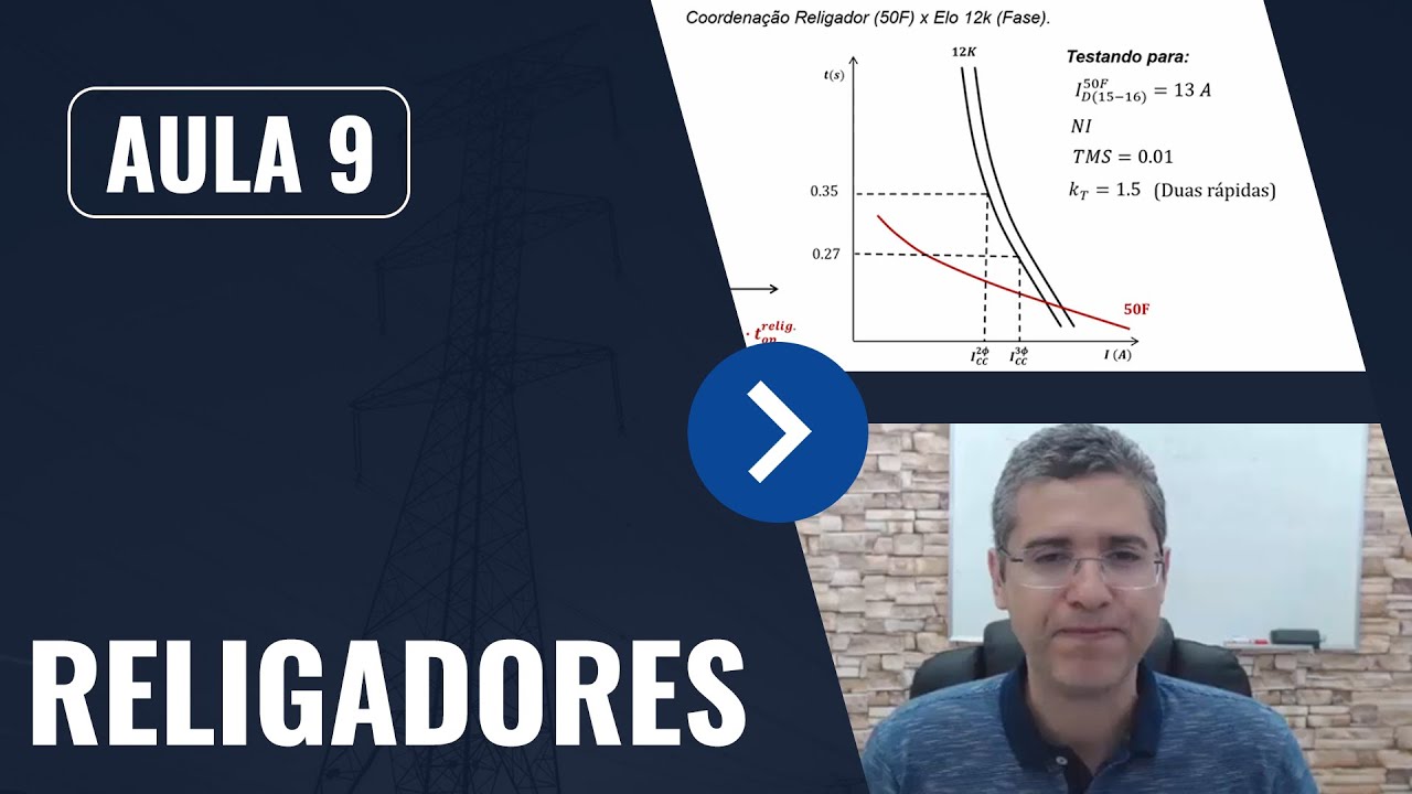 Religadores