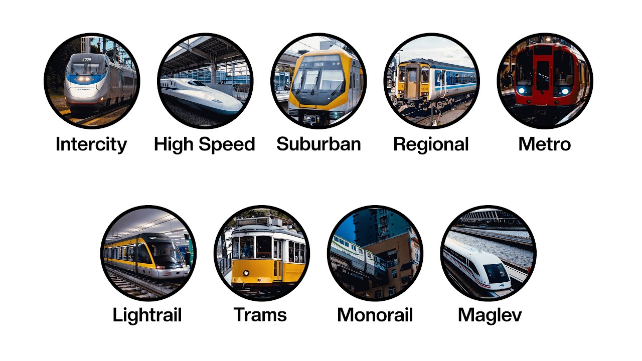 Every Passenger Train Explained in 7 Minutes
