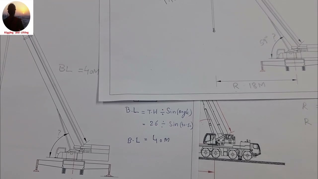 Boom length, tip hight and Boom angle calculations/Sin(angle) formula/کرین کیلکولیشن/بوم اینگل