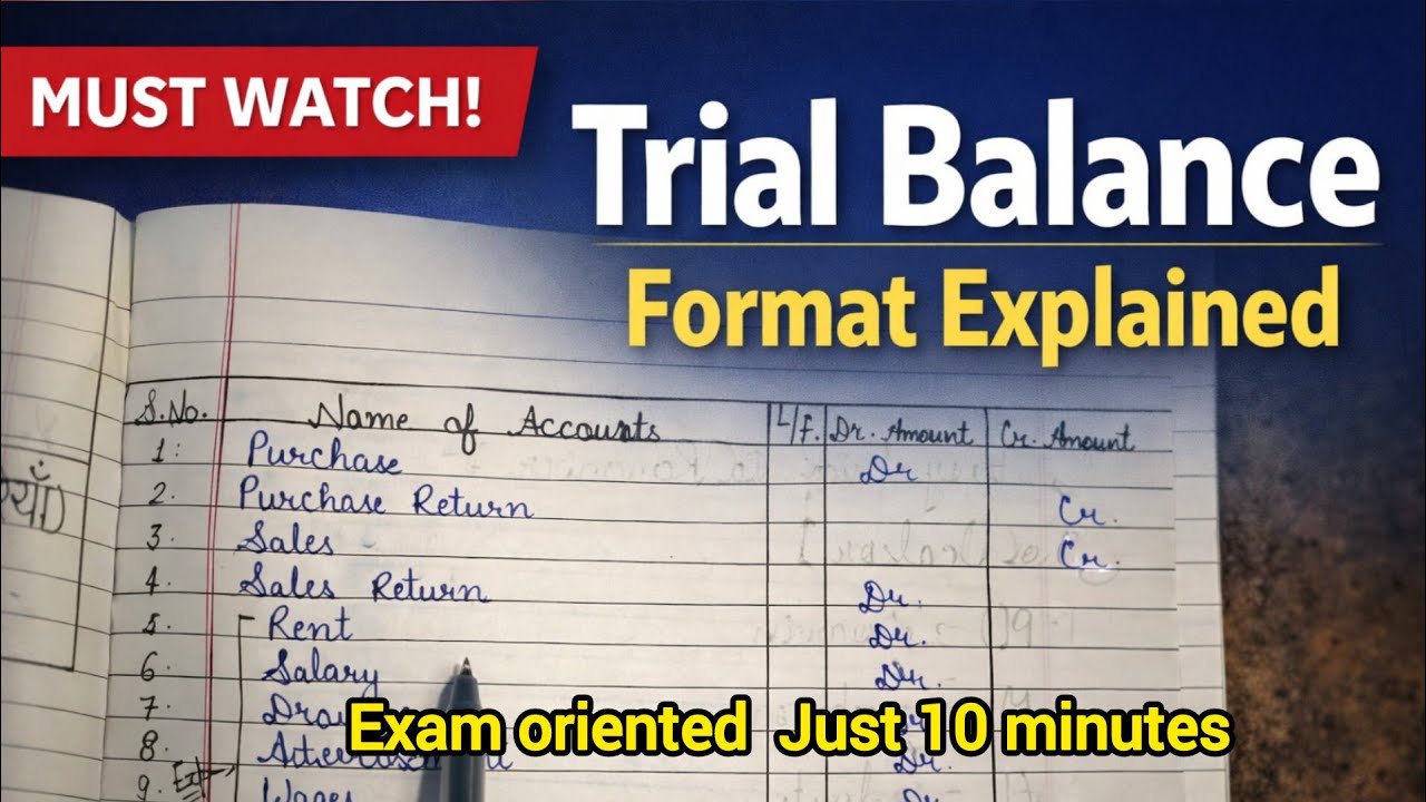 Trial Balance Format in 10 Minutes 🔥 | Class 10 & 12 Accounts | Don’t Skip This! Guaranteed Question