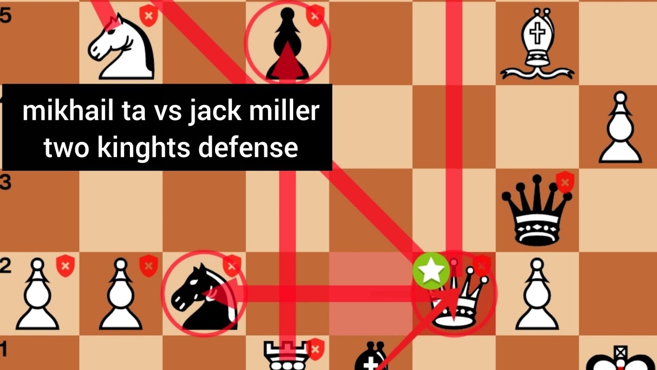 Mikhail Tal’s Attack in Two Knights Defense!✅ Jack Miller Crushed😱