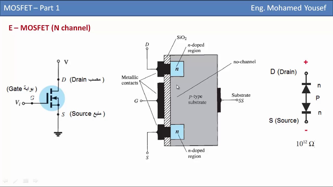 MOSFET Tutorial | MOSFET شرح  - 1