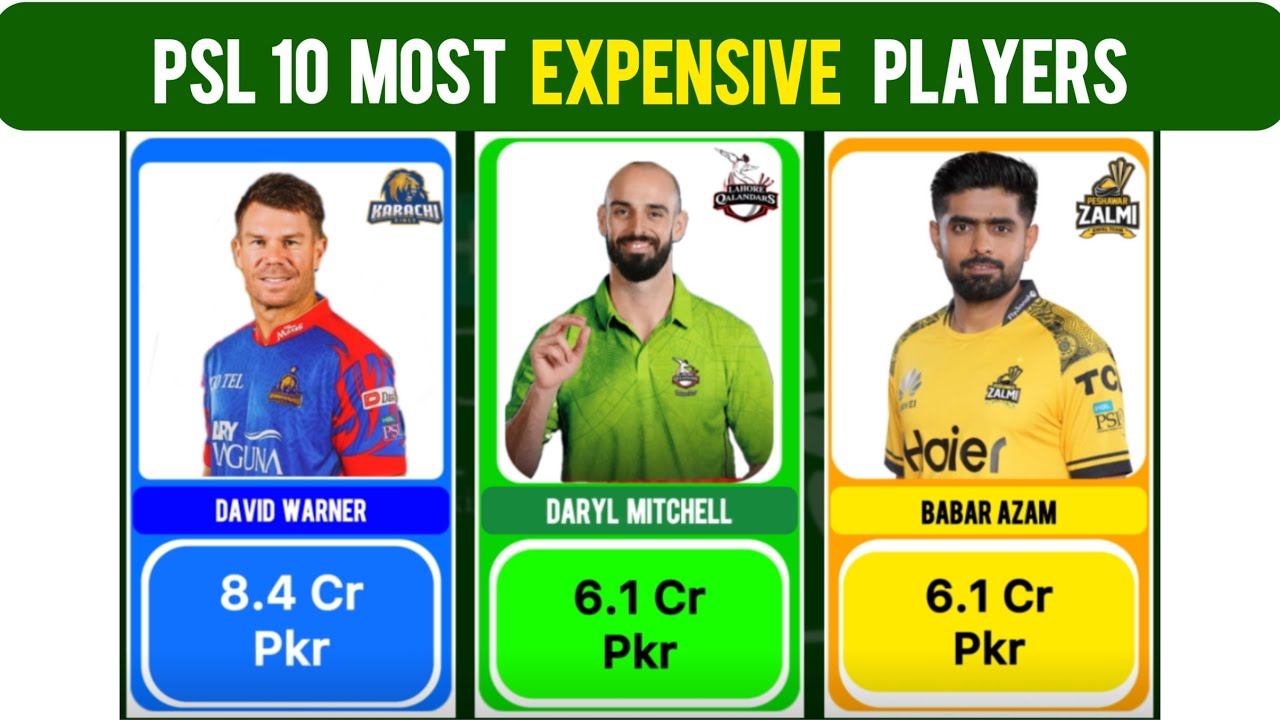 Psl 2025 most expensive players psl 10 best player