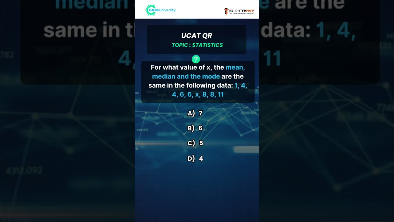 Prepare for UCAT Exam with our UCAT QR Quiz | GoToUniversity
