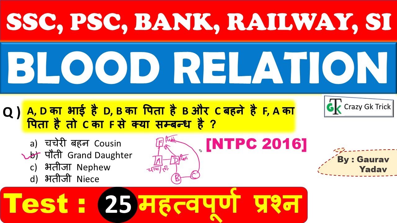 Reasoning : Blood Relation All Important Questions| रक्त संबंध | Blood Relation Trick | Lecture #12