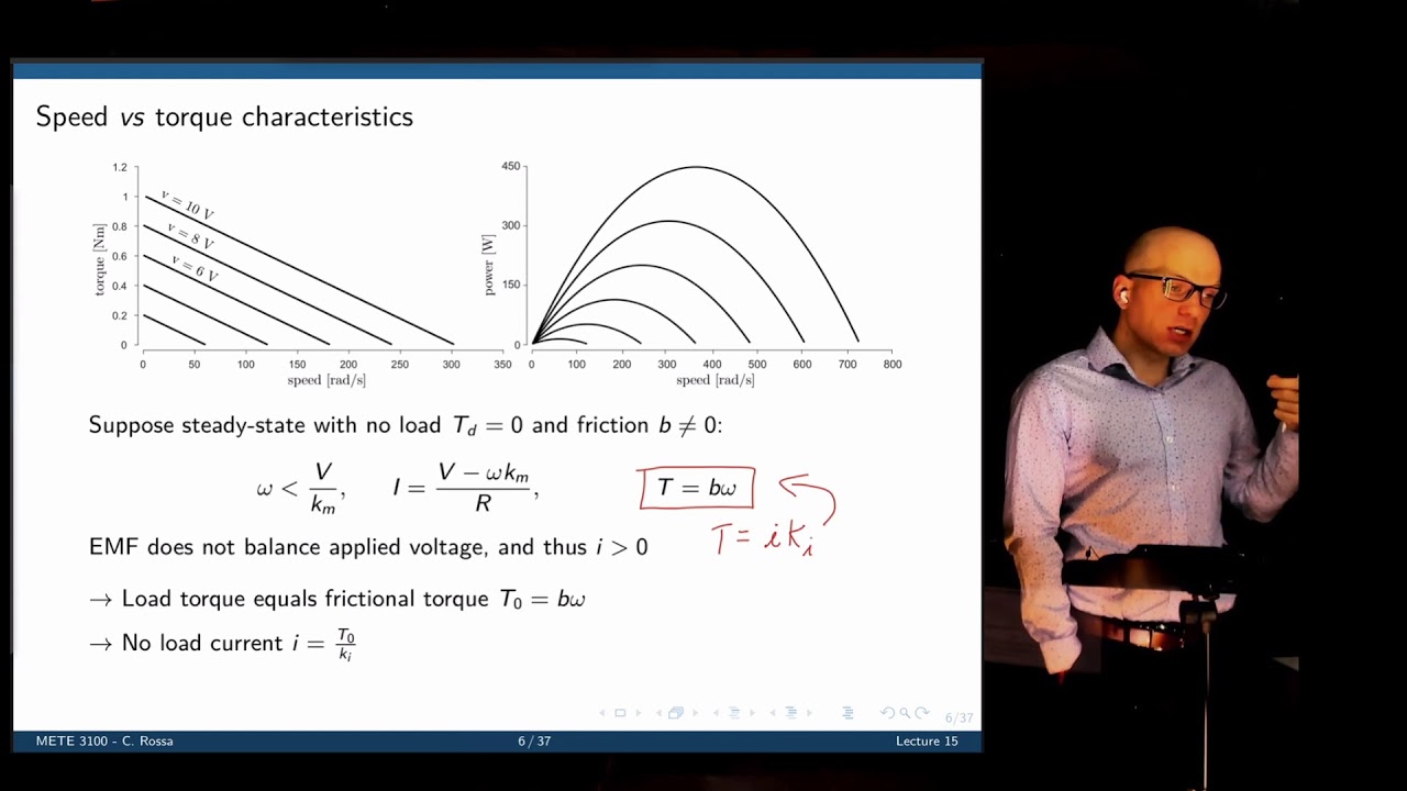 Actuators and power electronics, Lecture 15: Torque control of DC motors