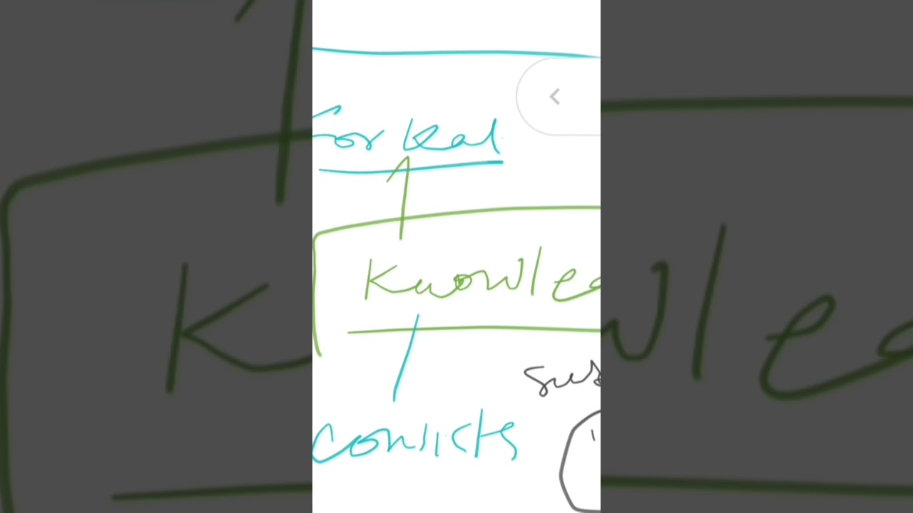 Three elements of knowledge in Kant: information (content), synthesis (from ) & self (synthesiser)