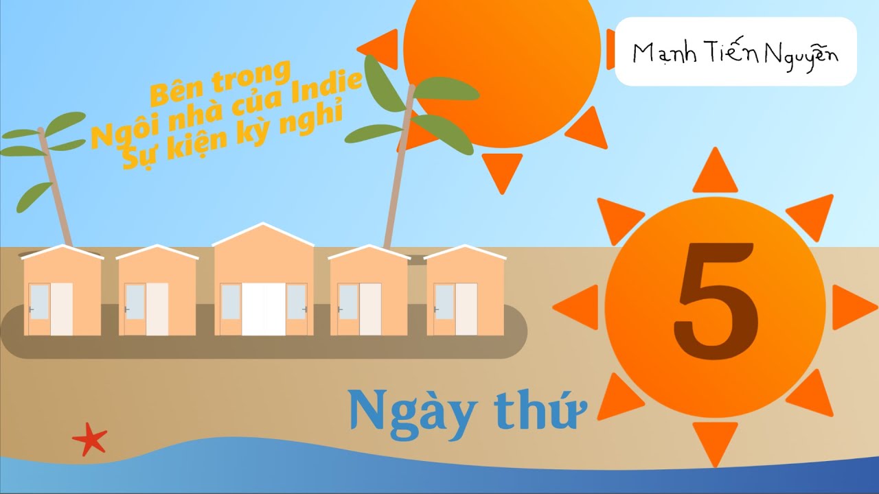 Bên trong ngôi nhà của Indie: Sự kiện kỳ nghỉ - Ngày thứ 5 - Mạnh Tiến Nguyễn Trò chơi