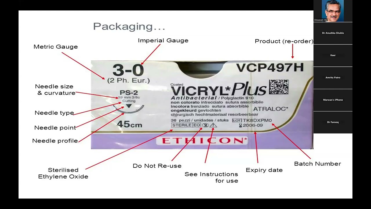Sutures & Suture Materials-  Dr Anushka Shukla & Dr H V Shivaram