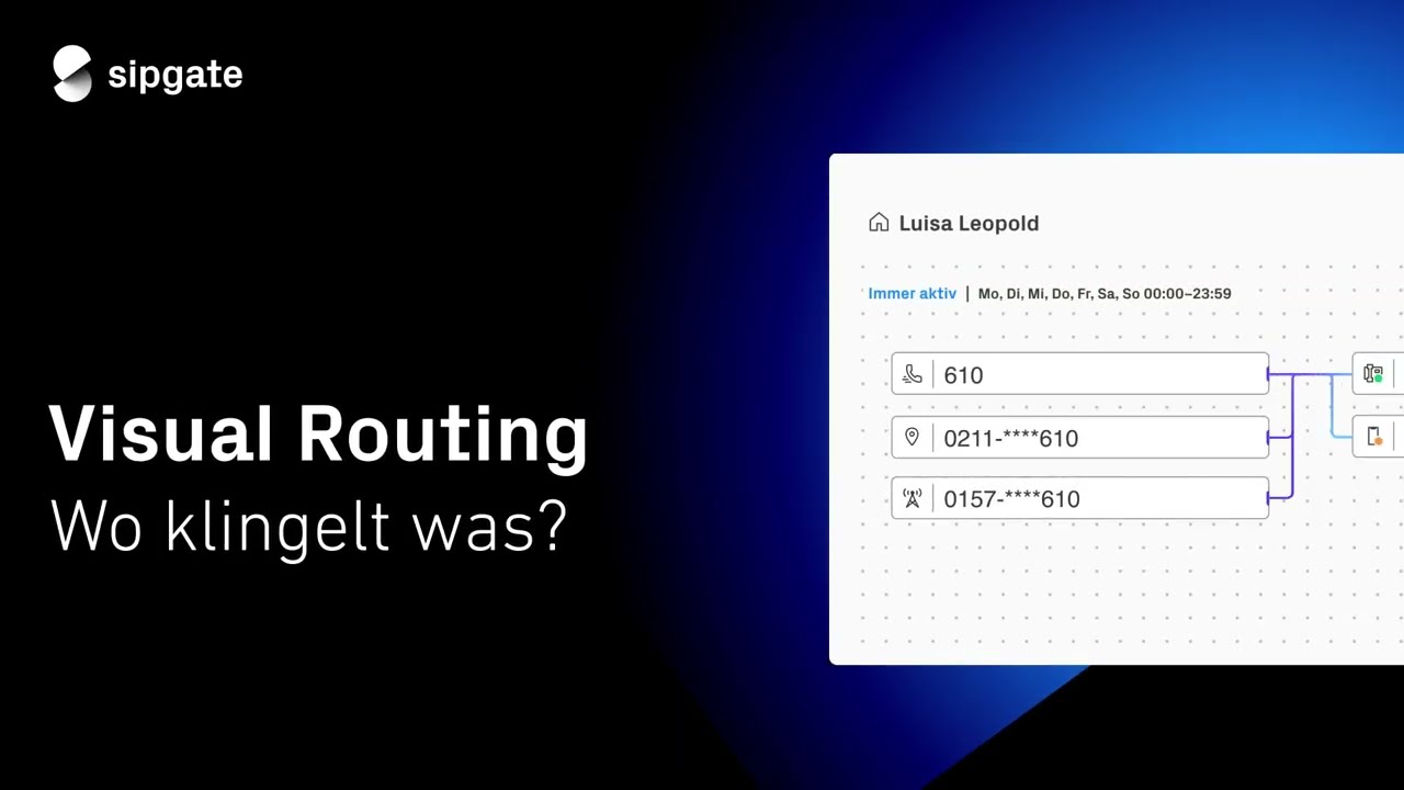 Visual Routing - Wo klingelt was?
