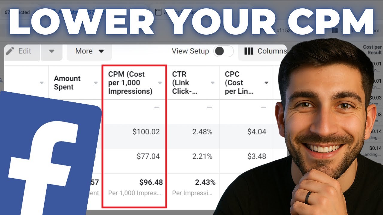 Снижение CPM для рекламы в Facebook/Meta Ads и повышение ROAS к 2026 году