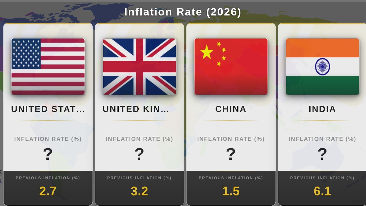 Global Inflation Ranking 2026 💸 | Which Country Is Suffering the Most?