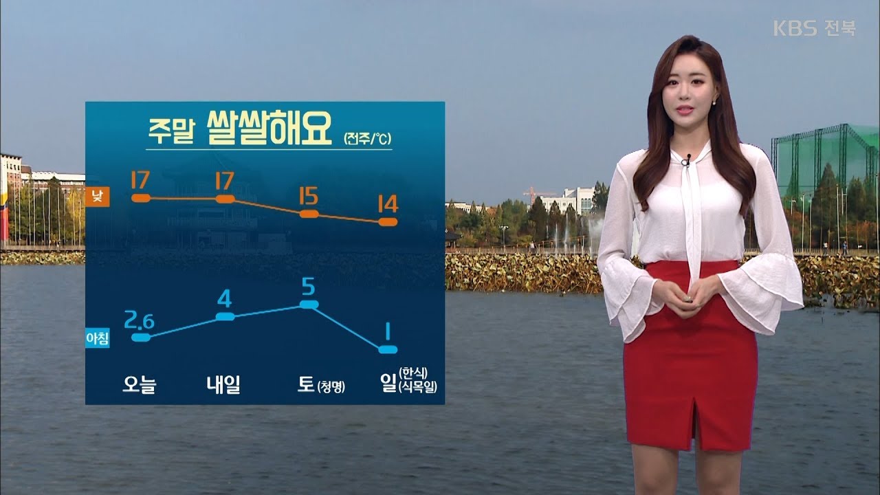 [전북의날씨] KBS 뉴스7전북 2020.04.02(목)
