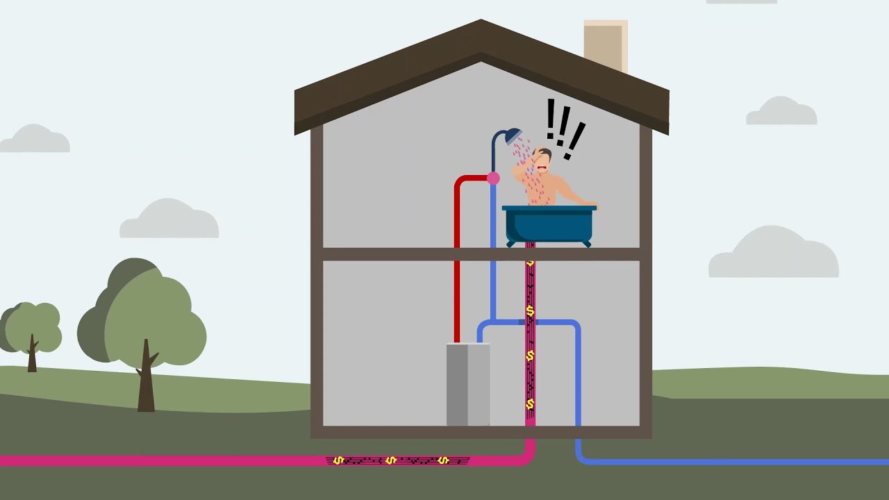 Drain Water Heat Recovery Explained