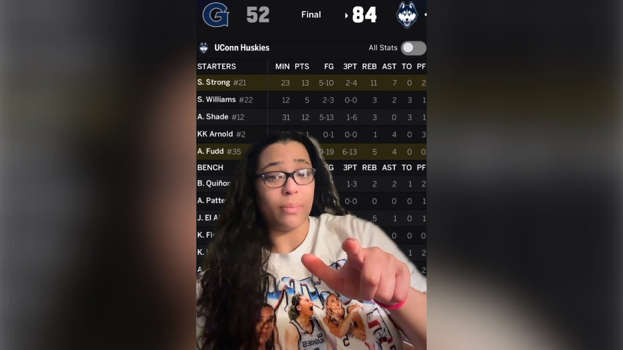 Azzi Fudd 6 Threes! UConn Vs. Georgetown Women’s College Basketball Game Review