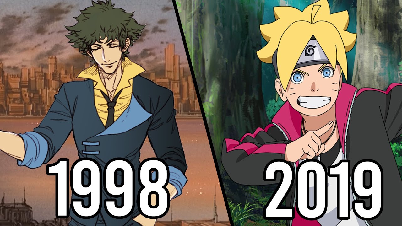 Evolution of Animation and Art in Anime