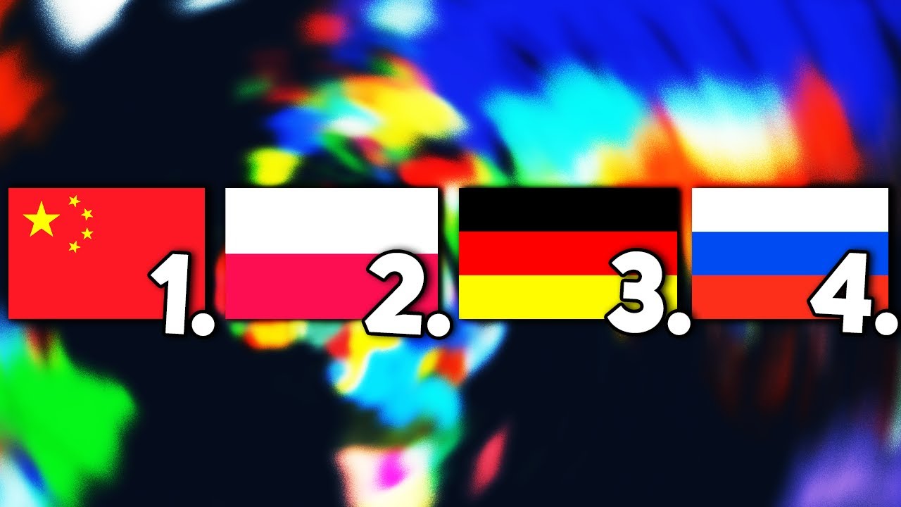 UPDATE! Chaos Mod! - AGE OF HISTORY III