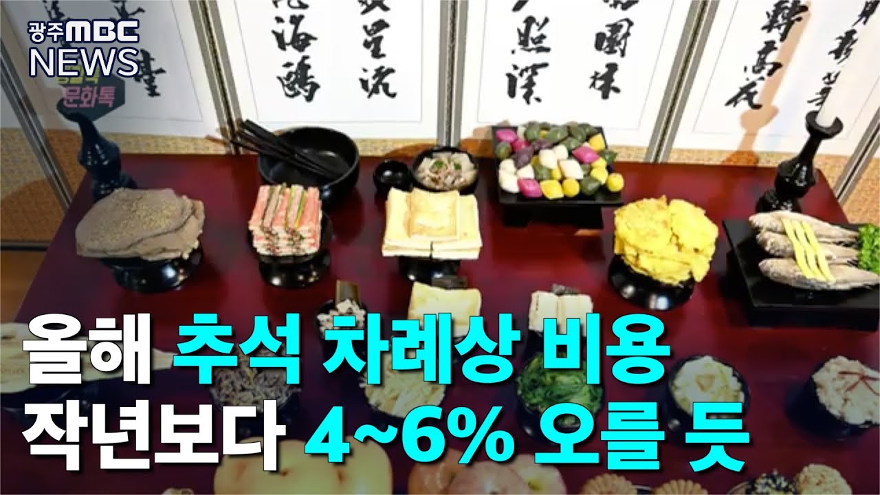 올해 추석 차례상 비용은? (생활 톡! 문화 톡! 2020.9.14)