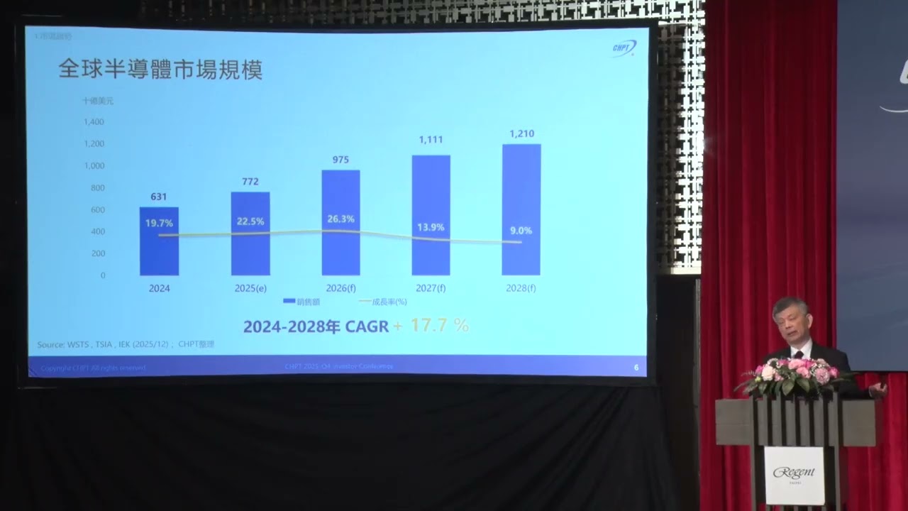 中華精測 2025 年第四季營運報告說明會
