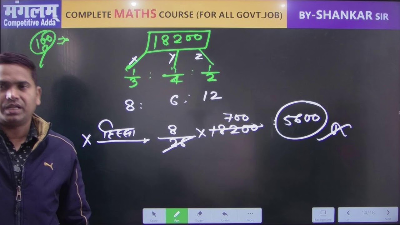 Maths Classes by shankar Sir