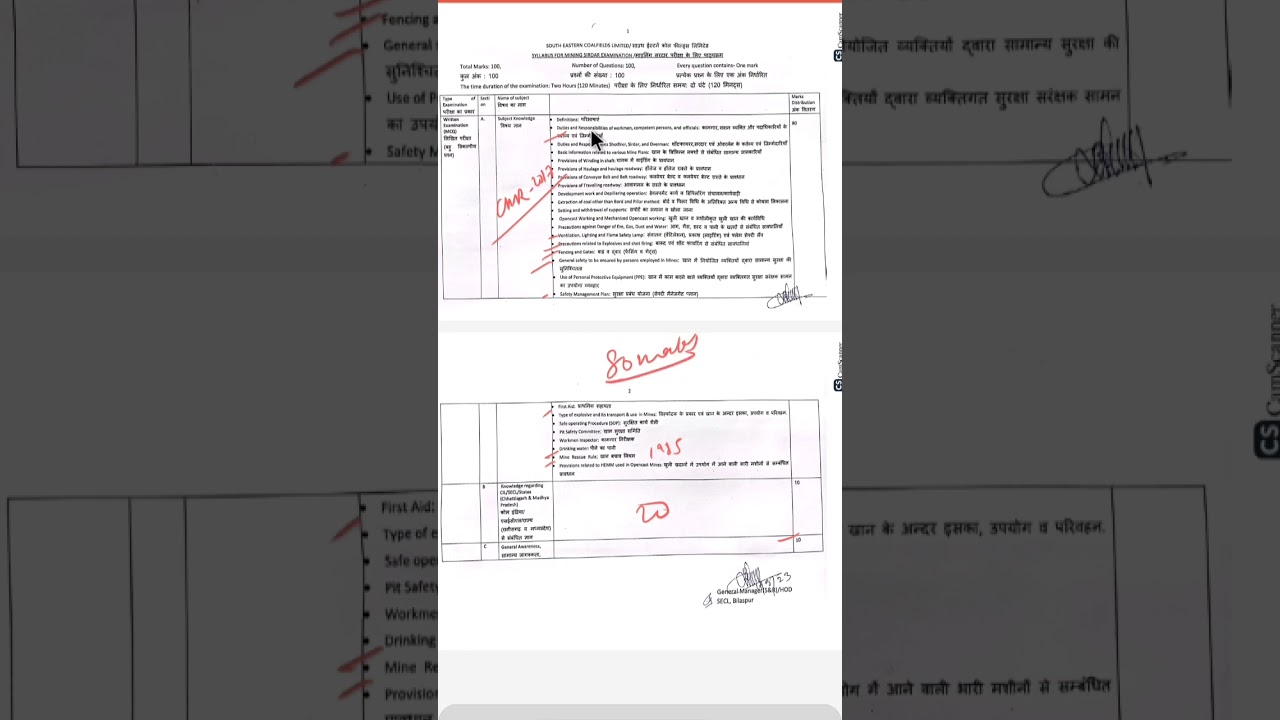 SECL MINING SIRDAR SYLLABUS