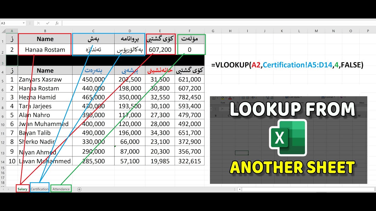 VLOOKUP with Multi-Sheets