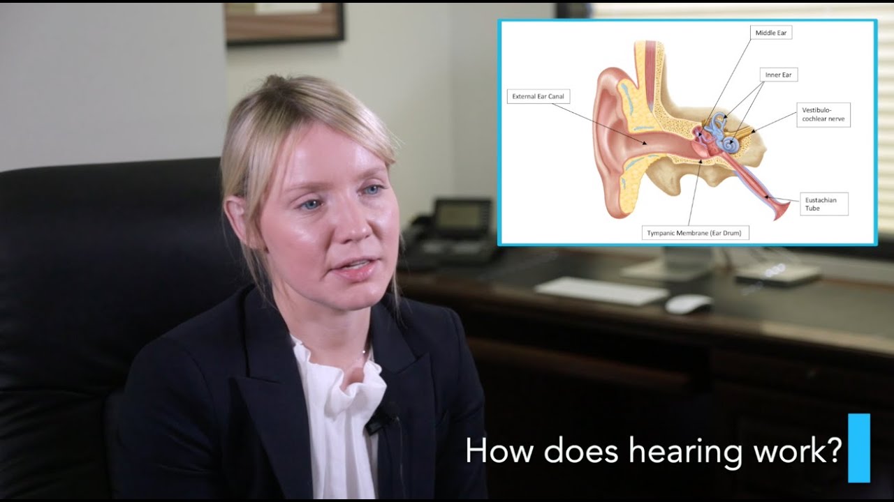 Cochlear Implant - Ask An Expert