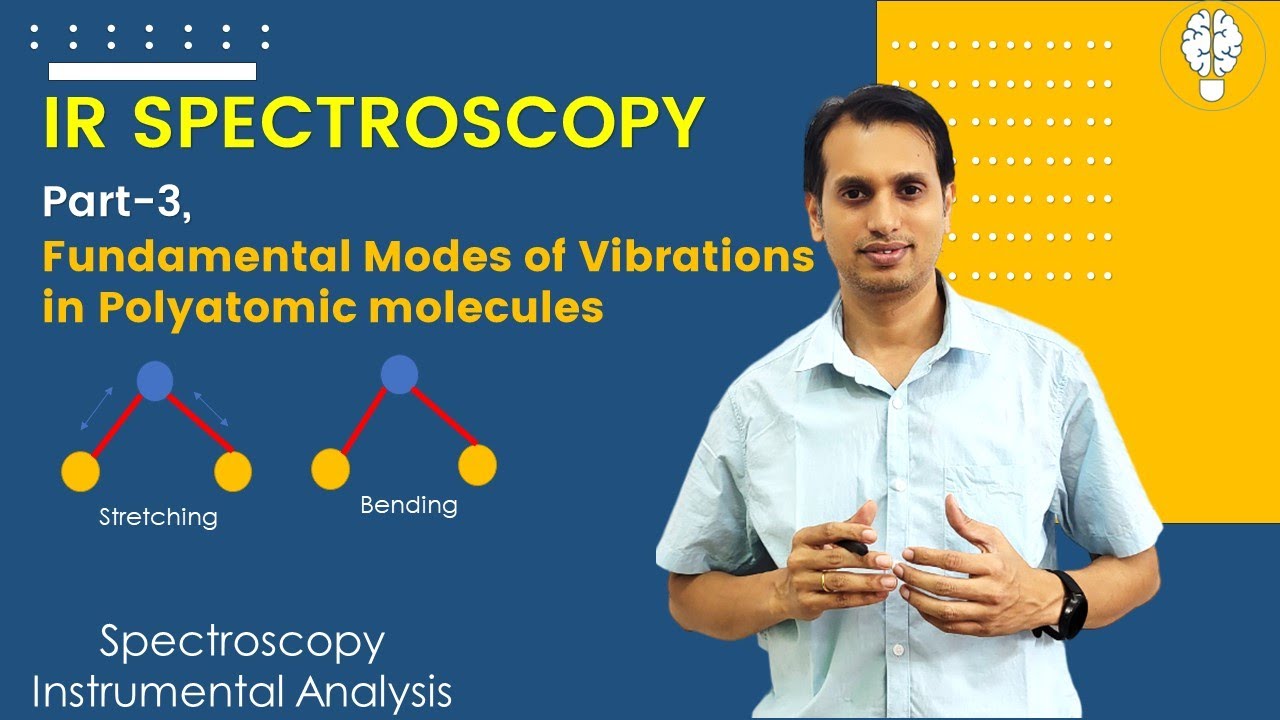 IR Spectroscopy (Part 3): Fundamental Modes of Vibrations in Polyatomic Molecules | Calculations