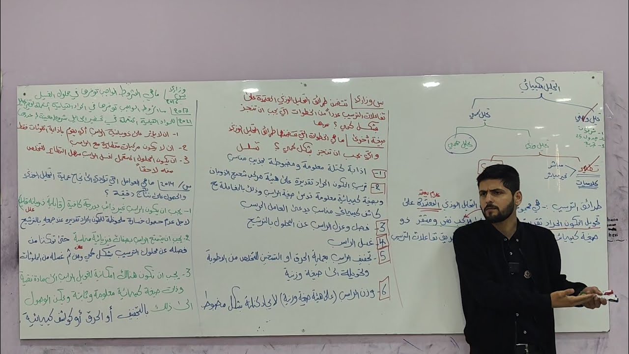 الفصل السادس/ محاضرة 4/ كيمياء السادس/ الأستاذ عدنان عماد