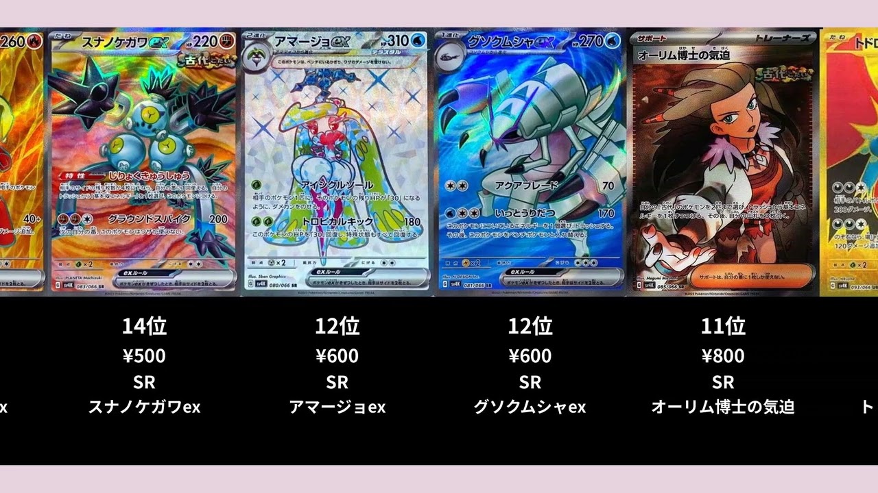 【ポケカ】古代の咆哮の高額ランキングTOP21【ポケモンカード】【2026-01-13】