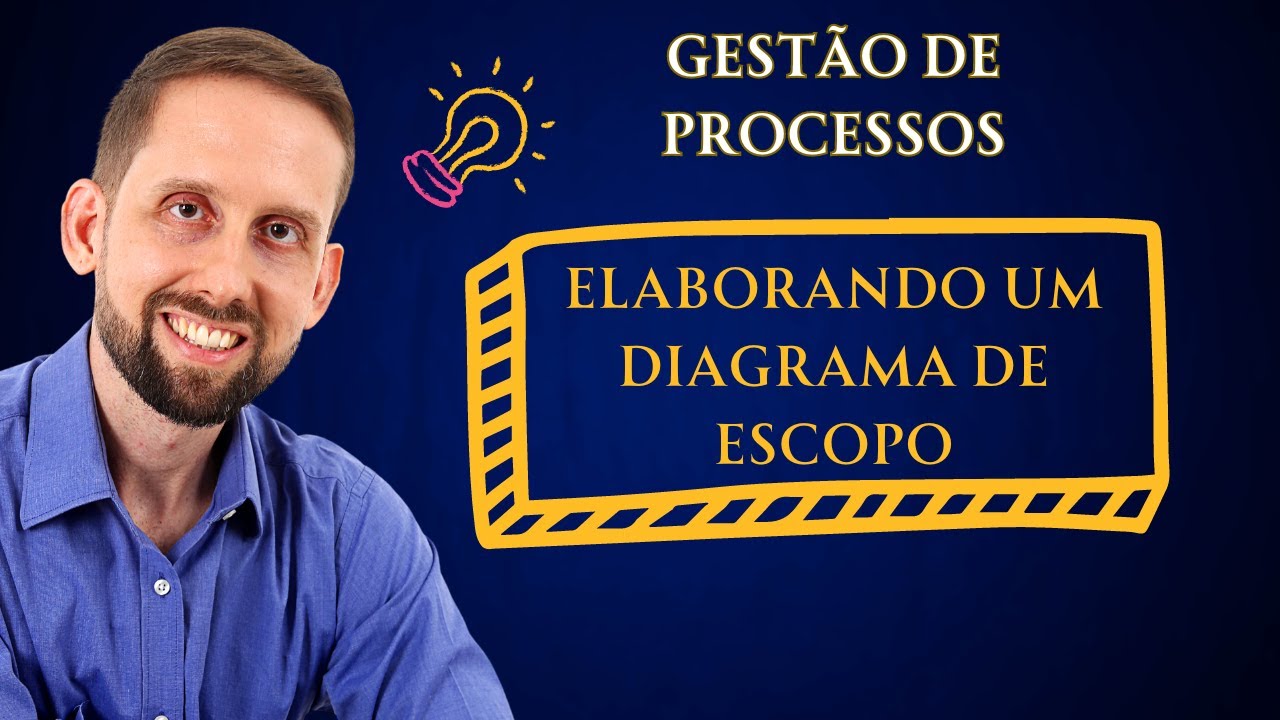 Domine o Diagrama de Escopo: Guia Completo com Prof. Assuero Meira
