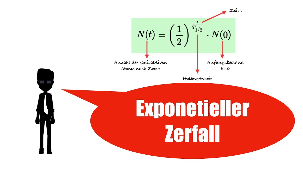Radioaktiver Zerfall - Das Bierschaumexperiment