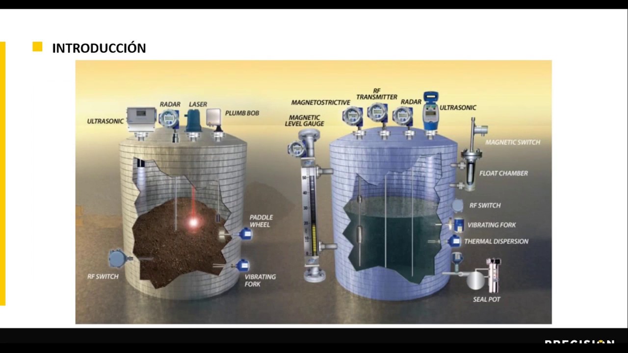 Webinar - Transmisores de Nivel de ABB