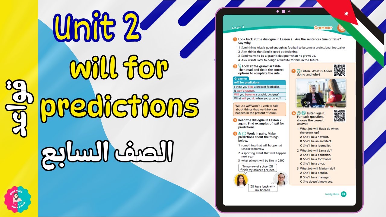 شرح انجليزي الصف السابع | قواعد: Will for Predictions | صفحة 21 + حلول التمارين صفحة 16