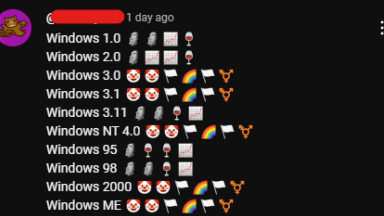 YouTube shorts comments are PURE Brainrot