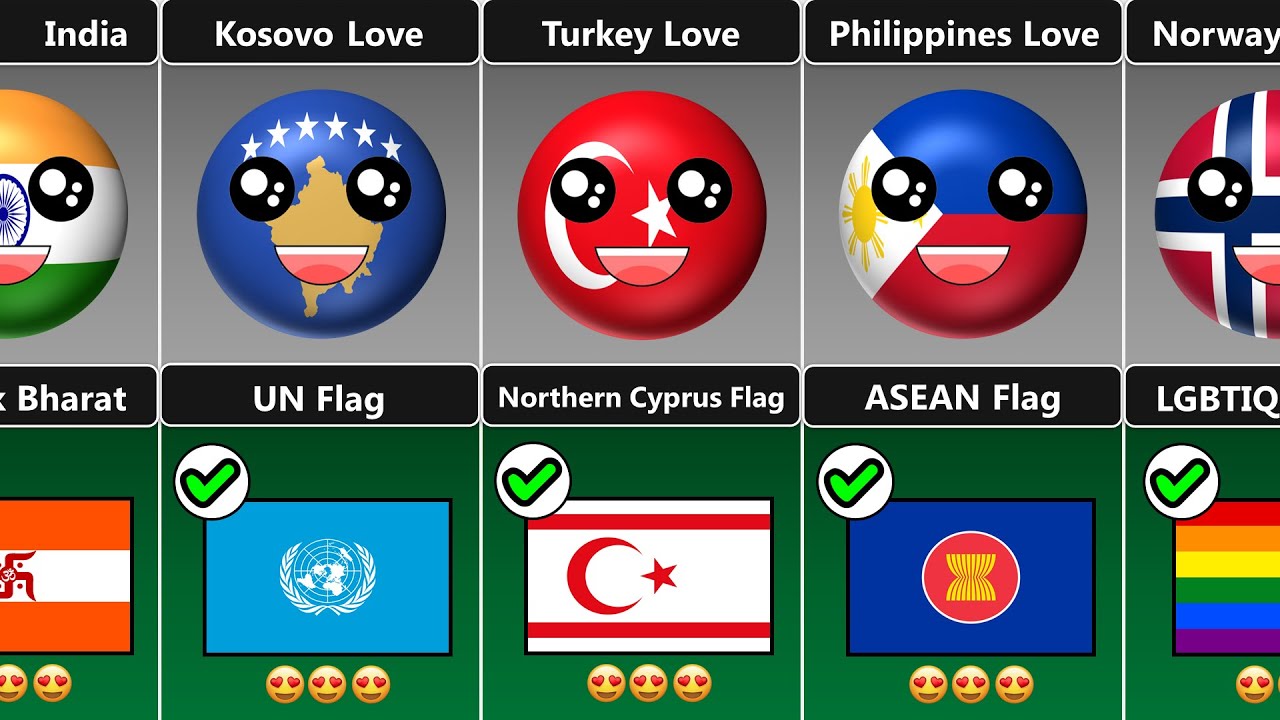 25 Countries 25 Loving Flags [Countryballs]