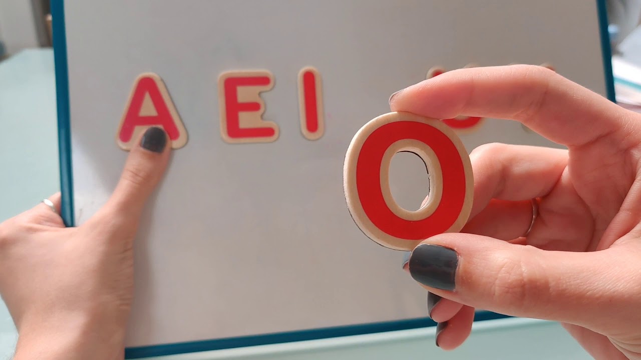 Le son des lettres - Les voyelles.