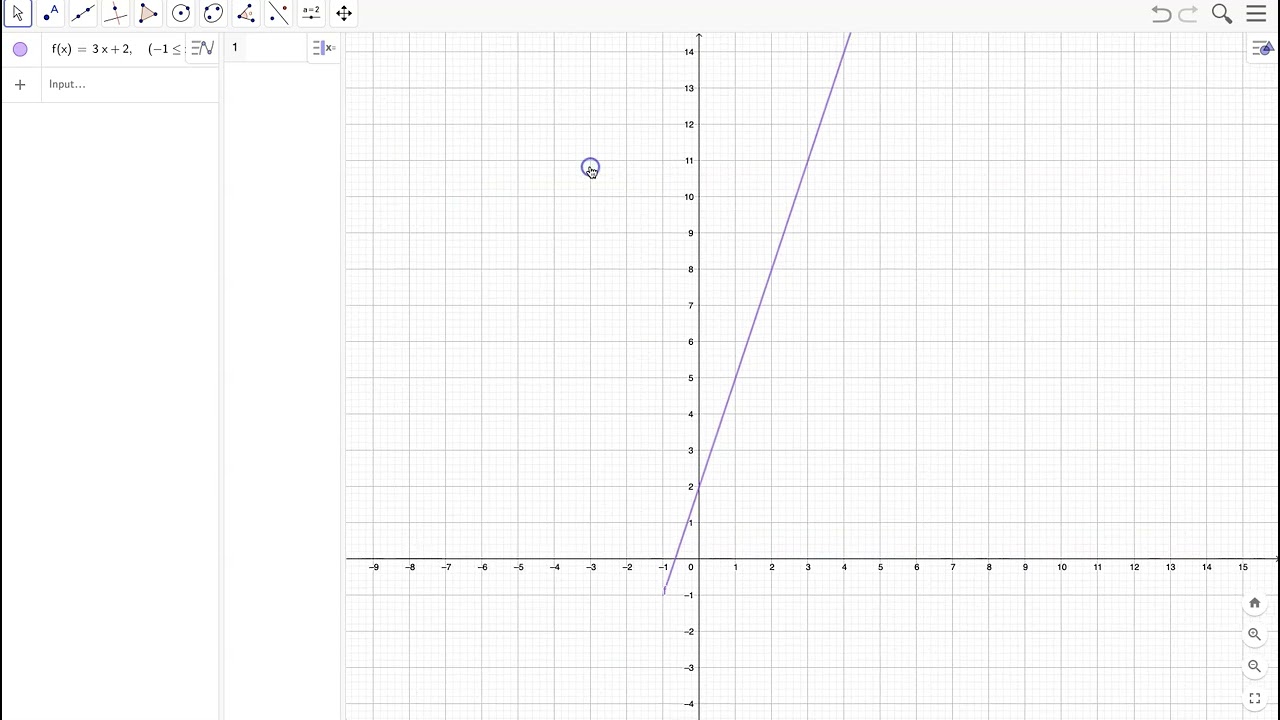 Funktioner med definitionsmængde i GeoGebra