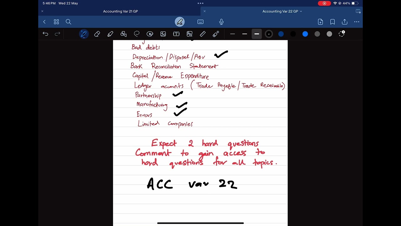 IGCSE OLEVEL GUESS PAPER VAR 22  SUCCESSFUL  (Comment for p1)