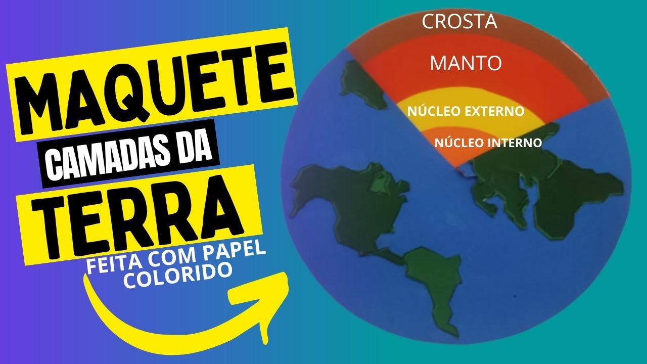 MAQUETE CAMADAS DA TERRA