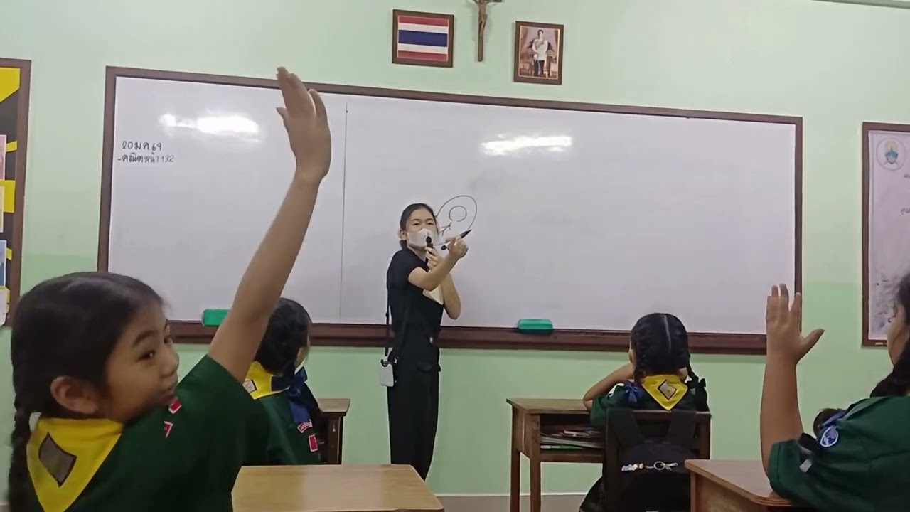 นิเทศการสอนครั้งที่ 2 ปีการศึกษา 2568 คุณครูขวัญชนก สกุลดี