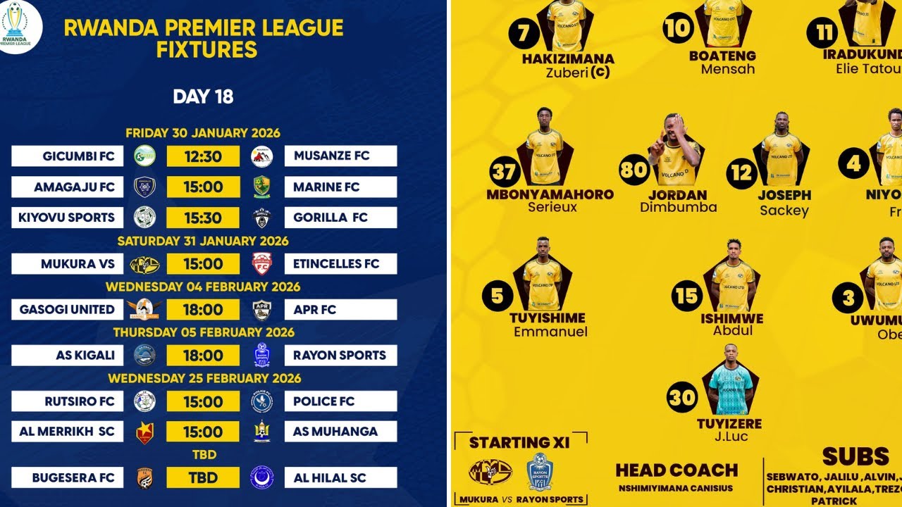 Rwanda PL imikino yo ku ishyura imanukanye akangononwa kubera moteur ya pele stadium