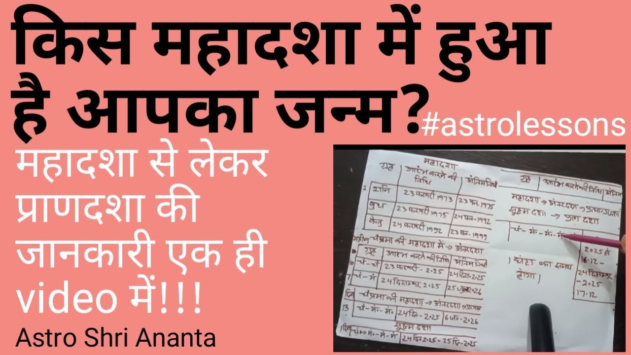 किस महादशा में हुआ है आपका जन्म? In which Mahadasha were you born? #astrolessons #mahadasha 