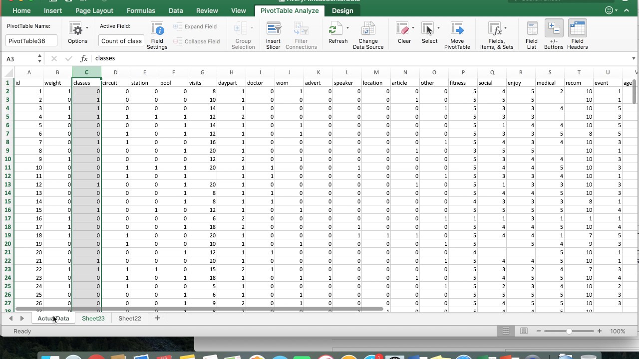 How To Do Cross Tabulation Analysis