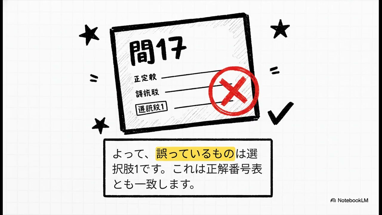令和2年12月　問17：建築基準法