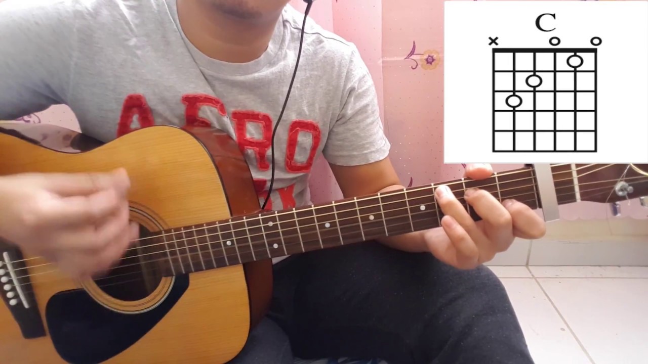 Forever CHORDS (KARI JOBE)